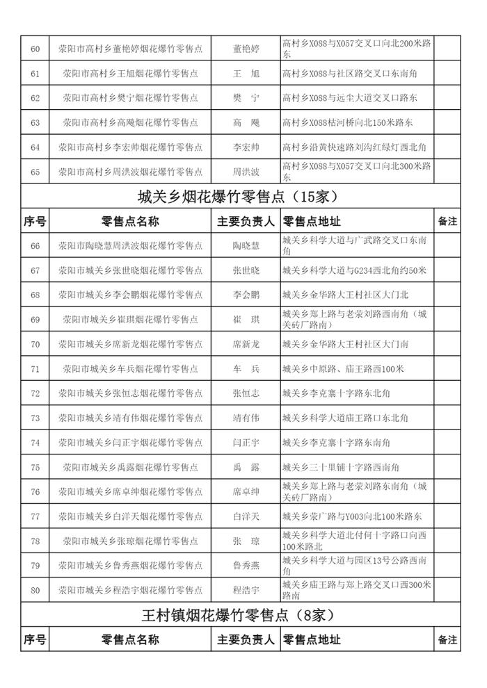人保财险 ,人保护你周全_2024烟花爆竹行业市场未来发展趋势及前景预测