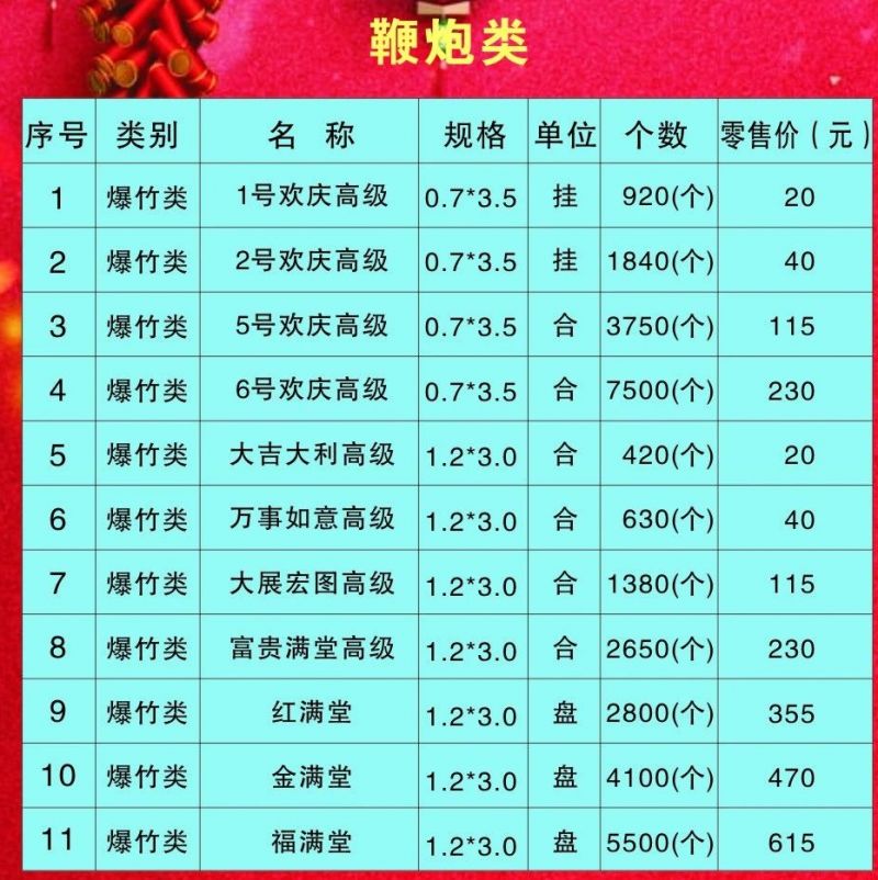 人保财险 ,人保护你周全_2024烟花爆竹行业市场未来发展趋势及前景预测