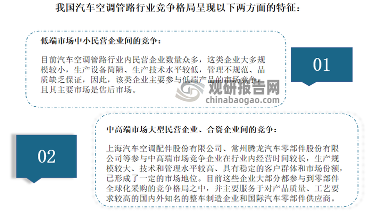 压力传感器行业市场需求结构、竞争格局及未来发展趋势_人保财险 ,人保护你周全