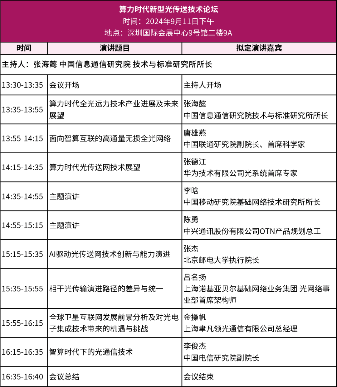2024年通信工程行业发展现状、竞争格局及未来发展趋势与前景分析_保险有温度,人保服务