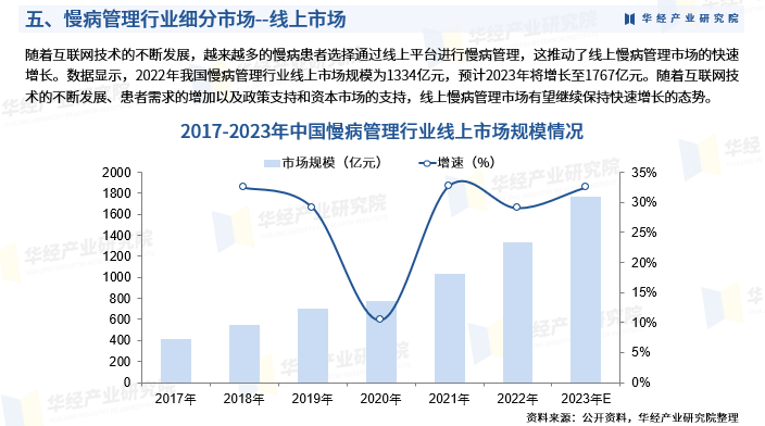 人保财险政银保 ,人保财险 _2024年隧道建设行业发展现状、竞争格局及未来发展趋势与前景分析