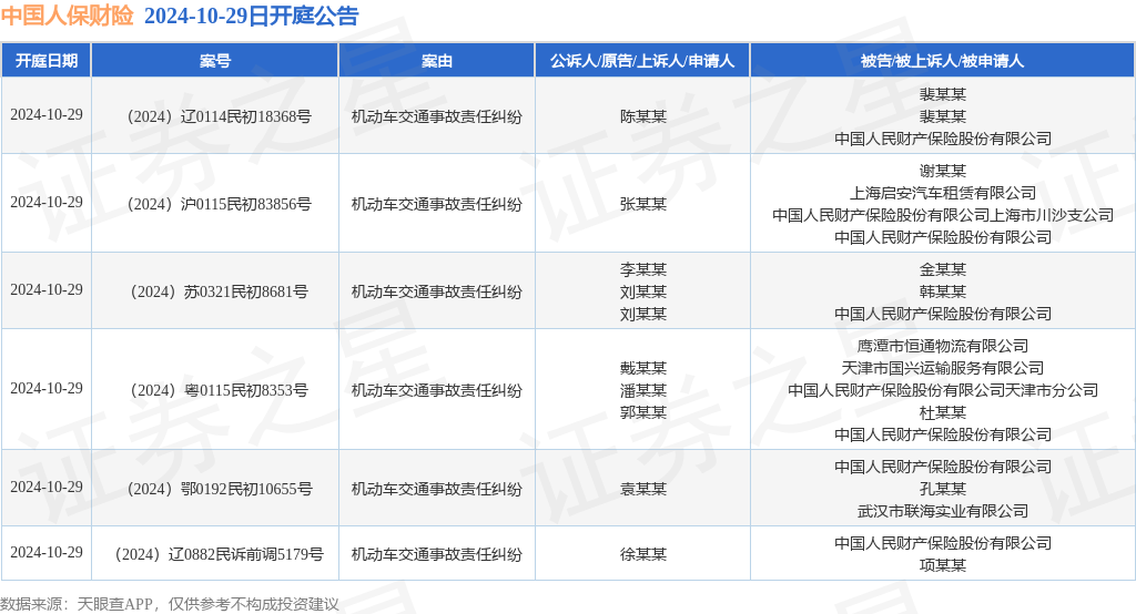 人保服务,人保护你周全_2024年火锅行业市场现状分析：火锅品牌加速“出海” 海底捞海外业务扭亏为盈