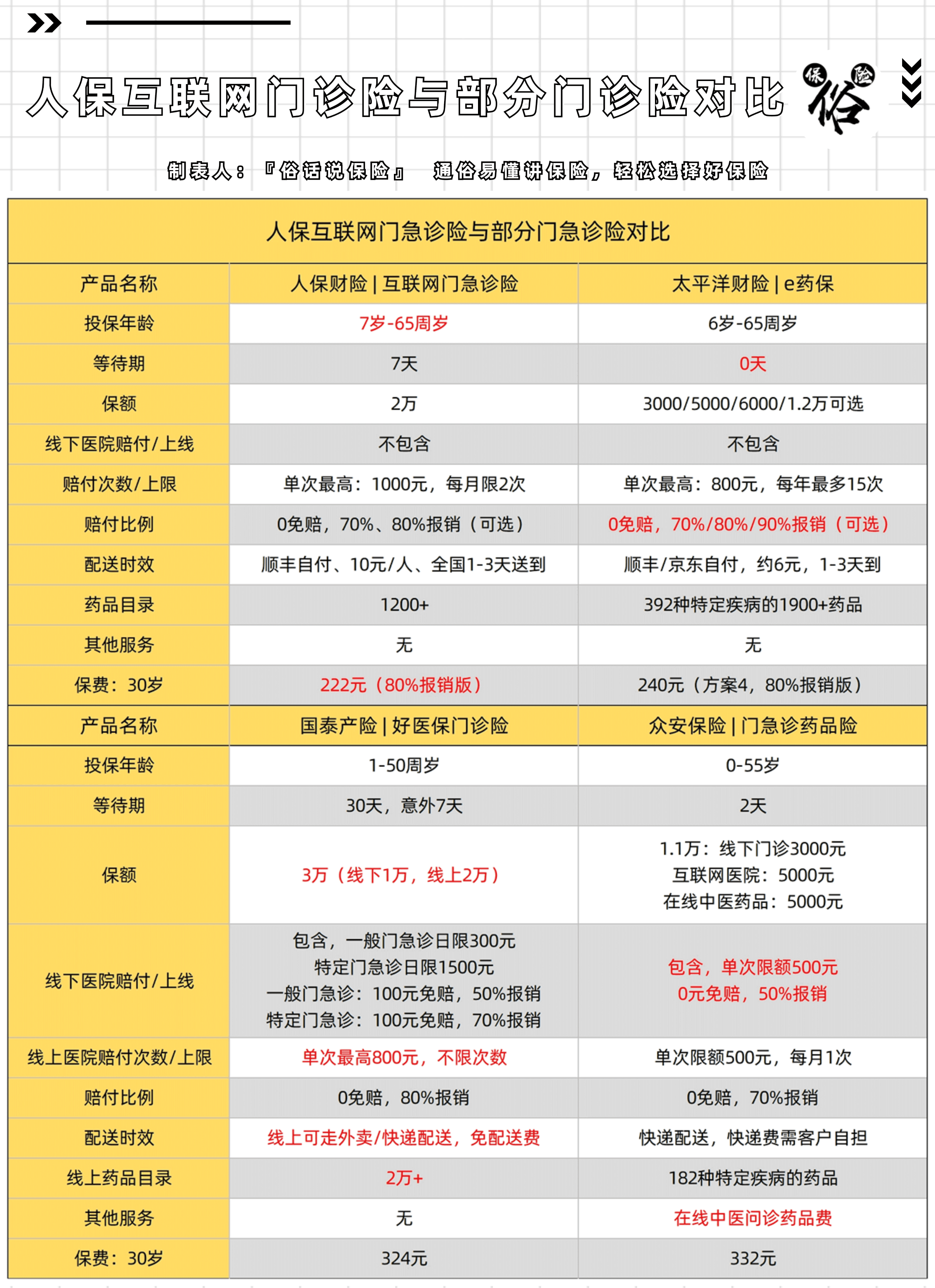 文娱发展蒸蒸日上、文化娱乐市场现状及投资战略_人保服务,人保有温度