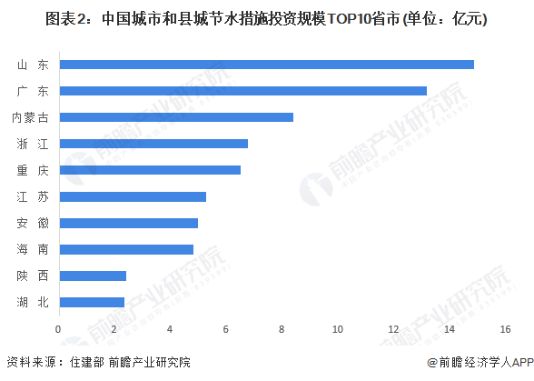 2024年奶牛养殖行业市场深度分析及发展规划分析报告_人保服务,人保护你周全