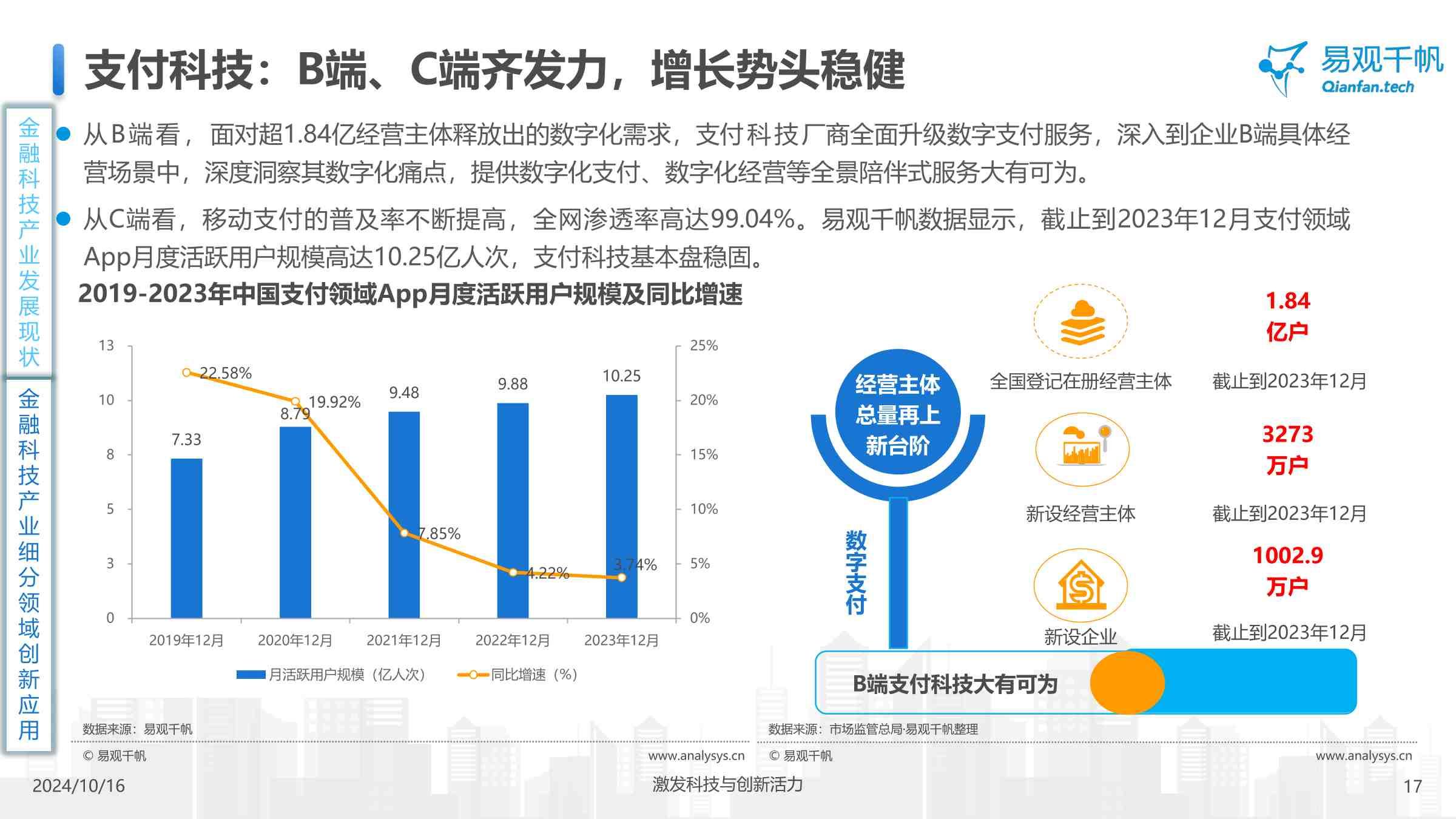 保险有温度,人保服务_2024实验室设备产业发展现状及品牌竞争格局分析
