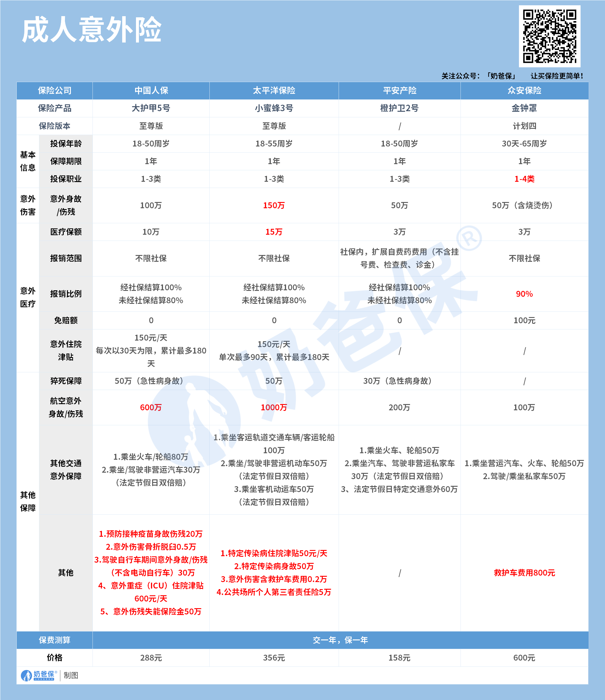 2024皮革行业市场发展现状及市场规模、未来趋势分析_人保服务 ,拥有“如意行”驾乘险,出行更顺畅!