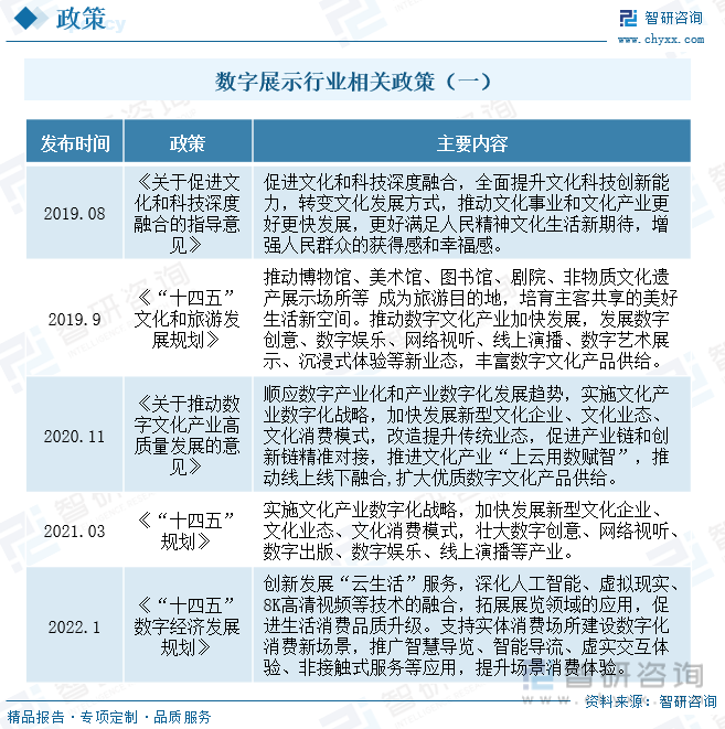集中供暖行业发展现状及未来市场趋势预测分析_保险有温度,人保车险
