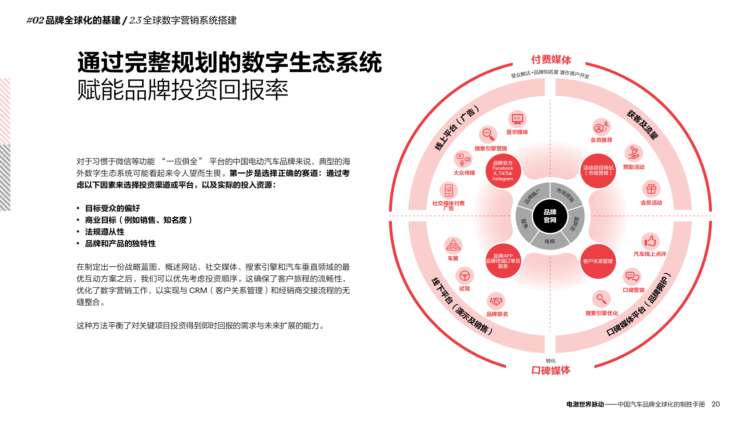 板鞋行业市场发展现状及竞争格局、未来趋势分析2024_人保车险   品牌优势——快速了解燃油汽车车险,人保服务