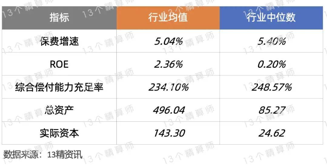 2024年环保服务行业发展现状、竞争格局及未来发展趋势与前景分析_人保服务 ,人保护你周全