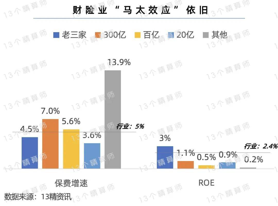 2024年环保服务行业发展现状、竞争格局及未来发展趋势与前景分析_人保服务 ,人保护你周全