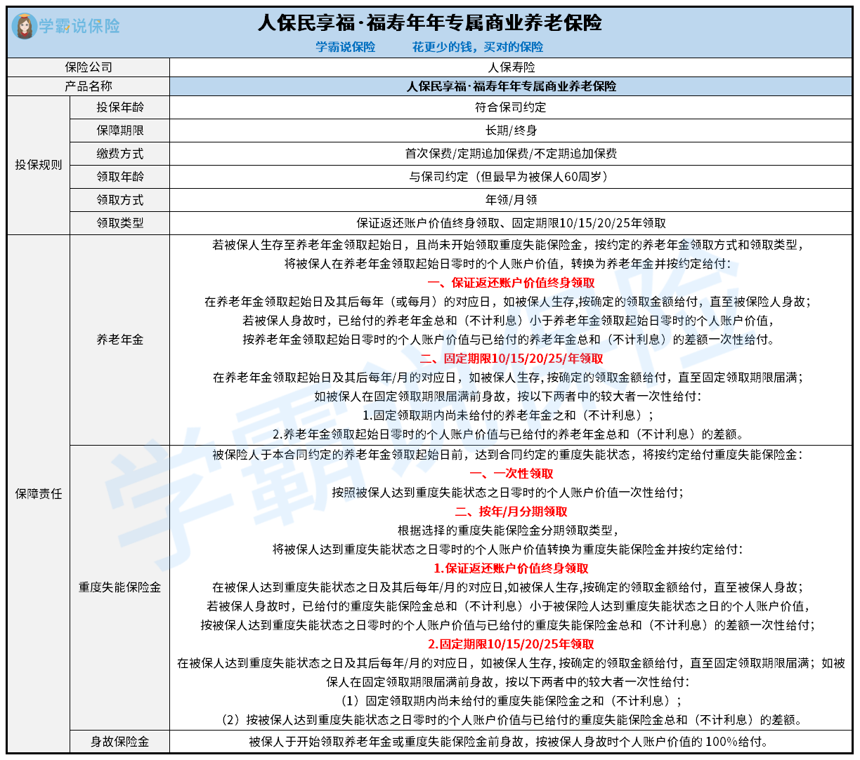 人保伴您前行,人保车险_2024年林业机械行业发展现状、竞争格局及未来发展趋势与前景分析