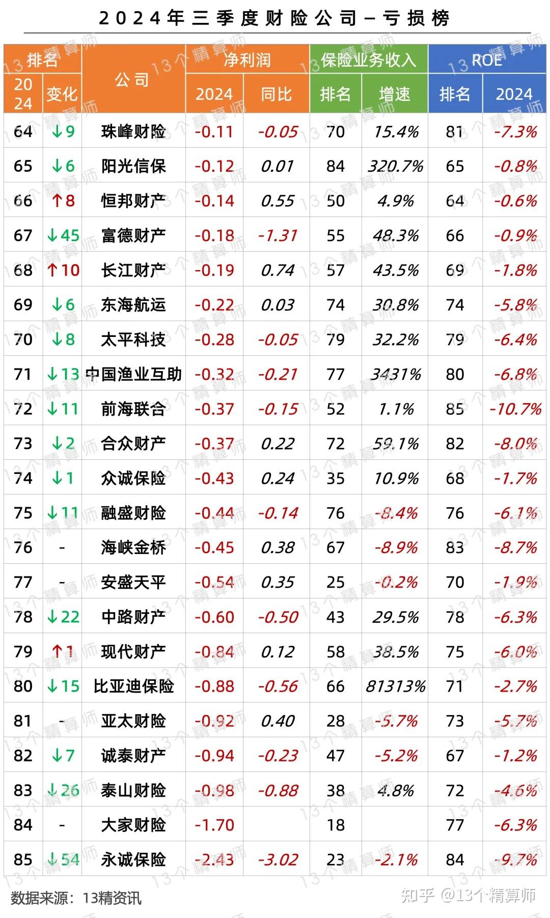 人保伴您前行,人保有温度_2024工程质量检测市场潜力深度剖析、投资热点分析