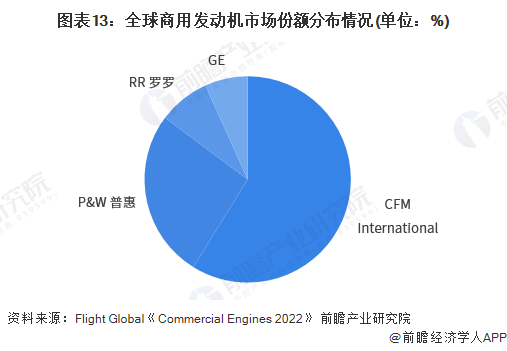 保险有温度,人保财险政银保 _2025年重卡汽车行业发展现状、竞争格局及未来发展趋势与前景分析