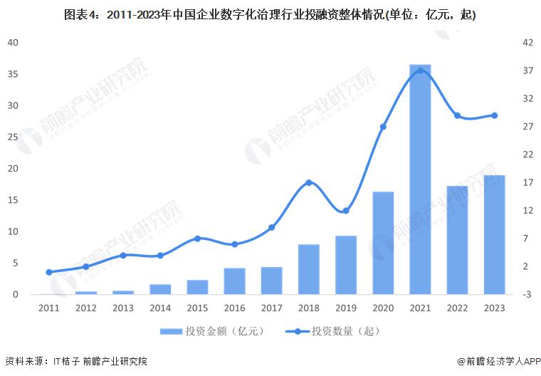 2024聊天机器人行业现状及市场规模、竞争格局分析_保险有温度,人保有温度