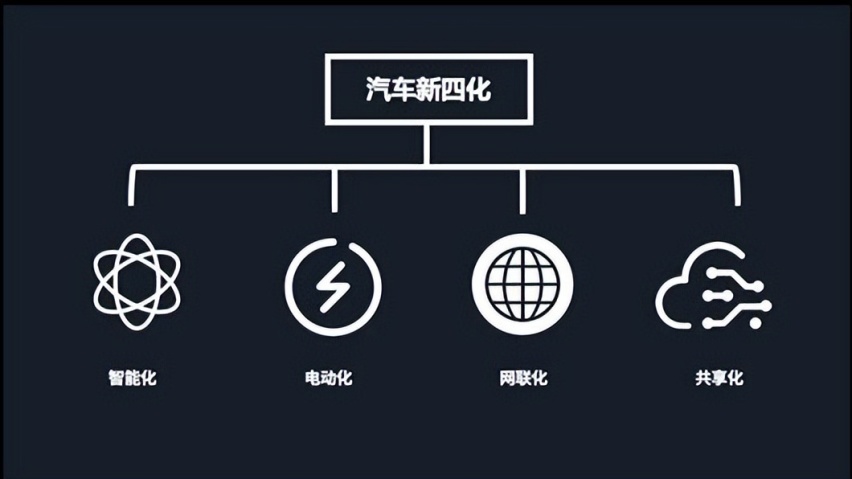 保险有温度,人保财险政银保 _2025年重卡汽车行业发展现状、竞争格局及未来发展趋势与前景分析