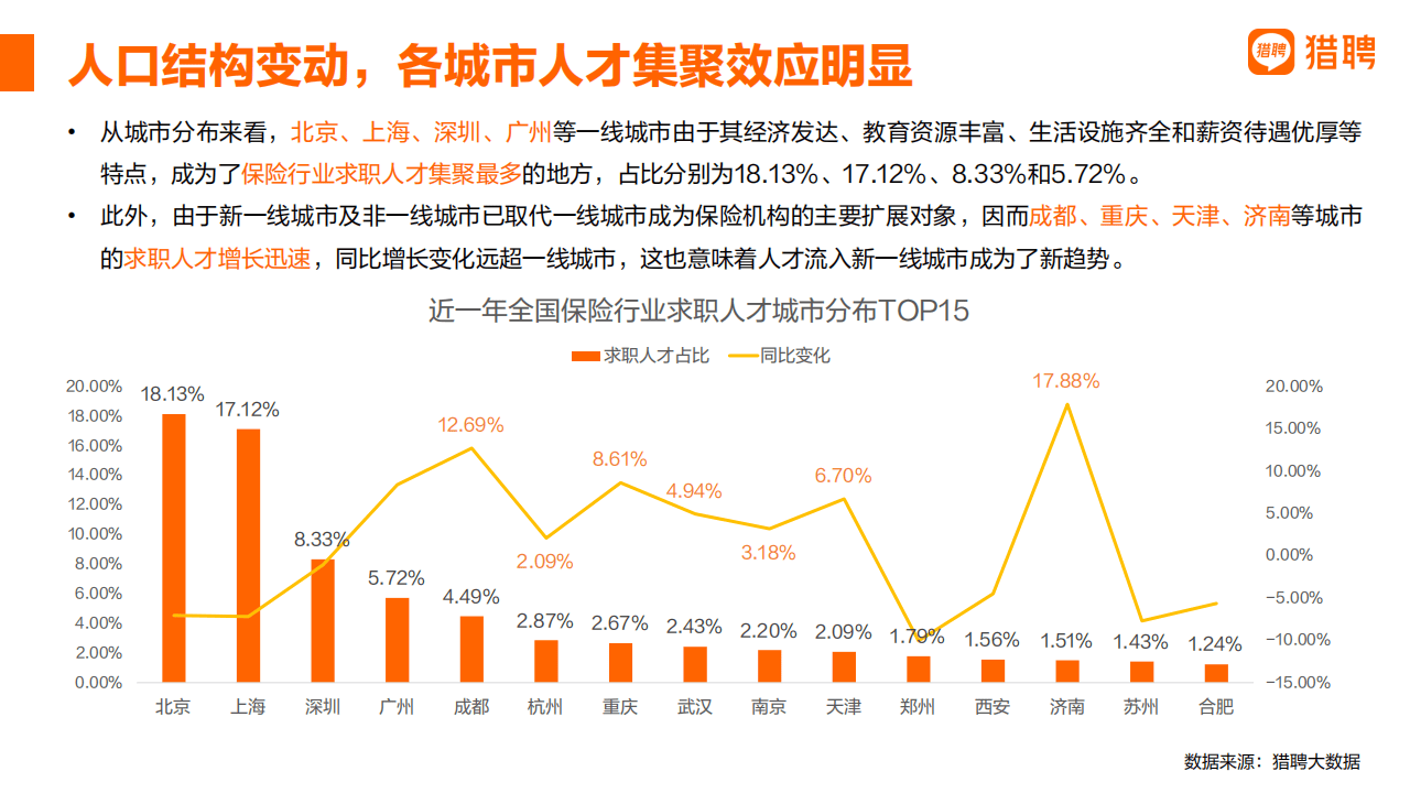 2024集中供热市场规模 集中供热行业发展现状前景研究_人保服务 ,人保财险 