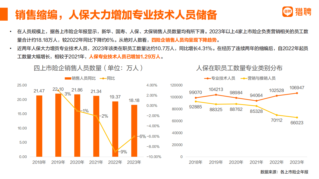 2024动物模型产业链上下游发展现状及竞争格局分析_人保服务 ,拥有“如意行”驾乘险，出行更顺畅！