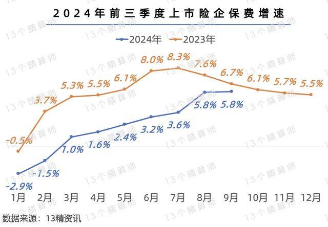 2024动物模型产业链上下游发展现状及竞争格局分析_人保服务 ,拥有“如意行”驾乘险，出行更顺畅！