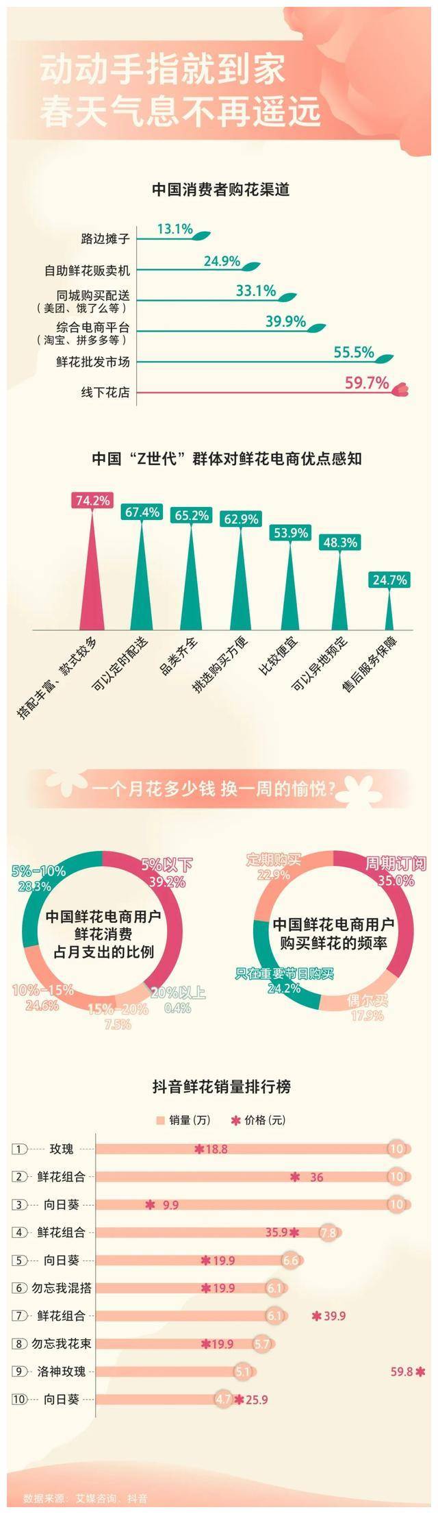 “六成消费者是00后”，又有文创产品“出圈”！能取代冰箱贴吗？