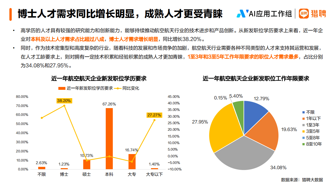 人保服务,人保财险政银保 _2024年冰箱门封行业供需分析及前景预测