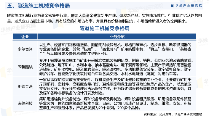 保险有温度,人保有温度_2024建筑劳务产业链上下游发展现状及市场规模分析
