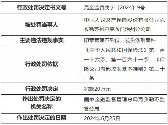人保服务,人保财险 _噪声控制设备行业市场需求及未来发展前景分析