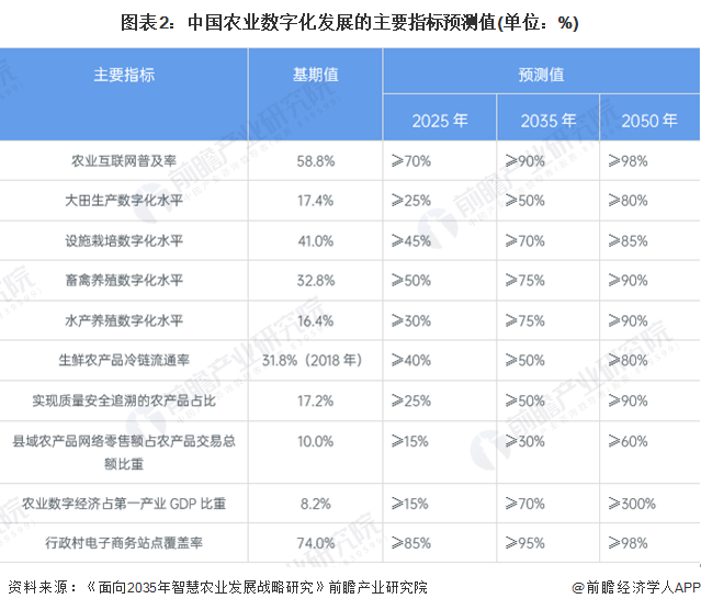 2024年炉灶节能器行业市场需求及未来发展前景分析_人保服务,人保车险