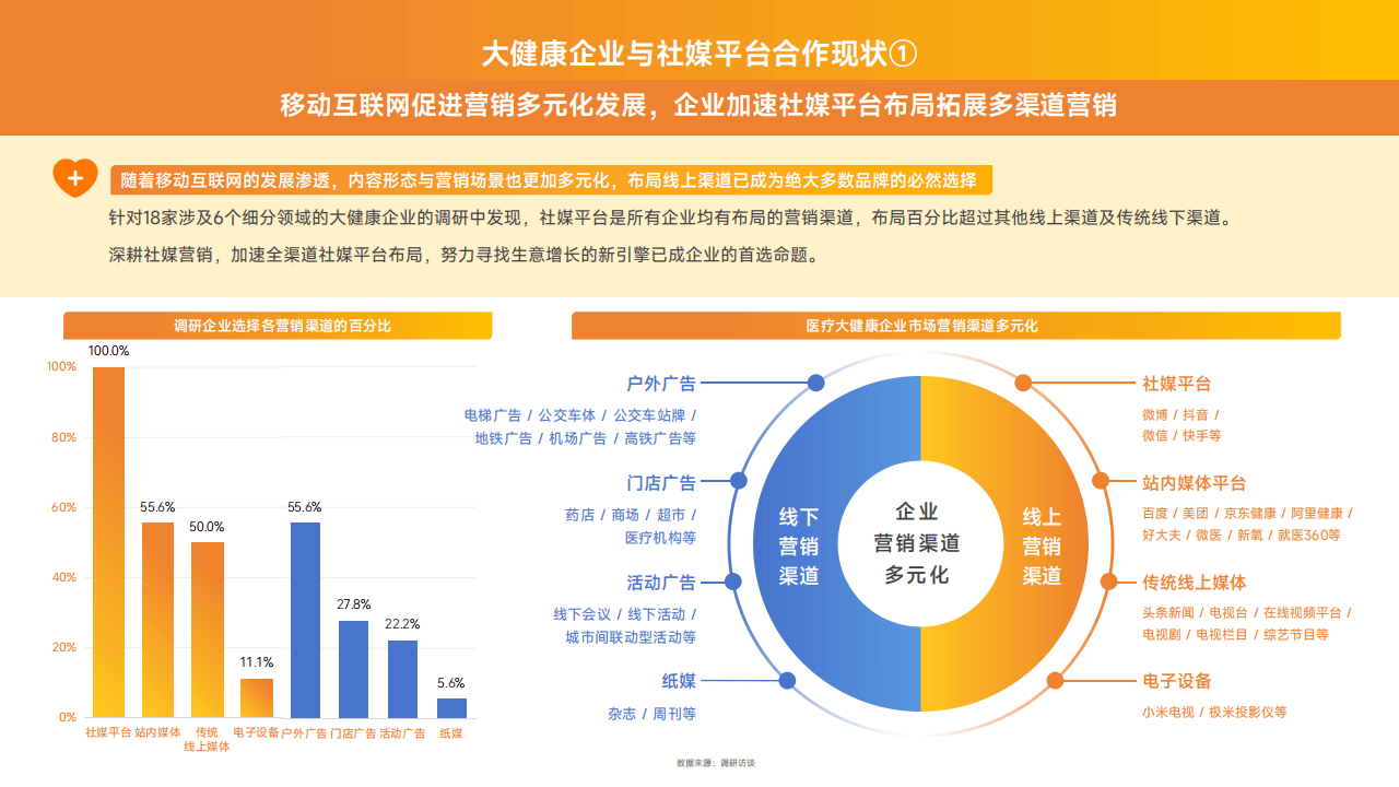 2024年物流行业发展趋势调研 我国加快推动全社会物流成本有效降低_人保服务 ,人保伴您前行