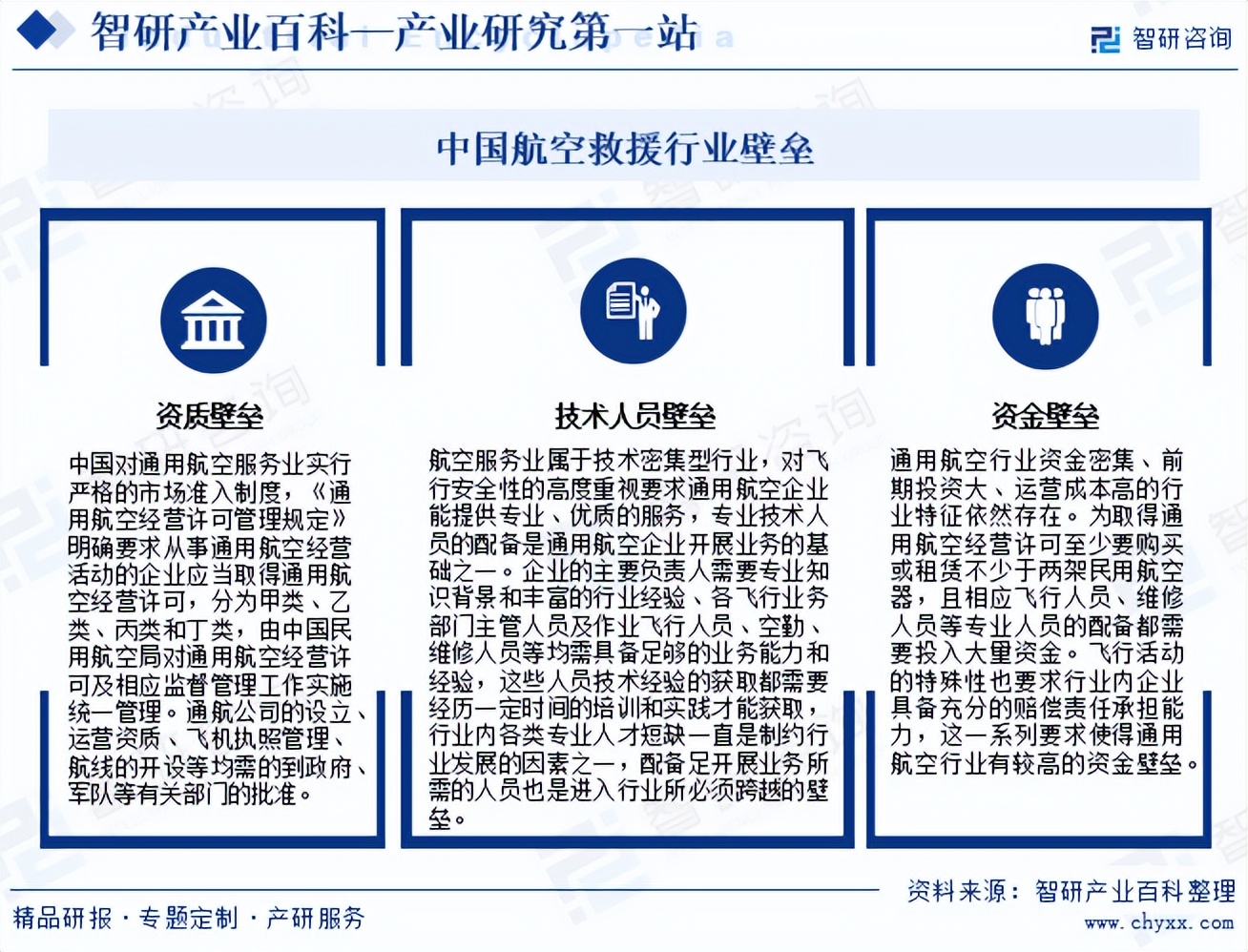 2024年消防救援装备行业发展现状、竞争格局及未来发展趋势与前景分析_保险有温度,人保服务 