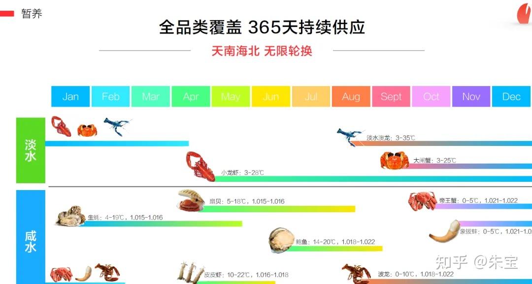 人保伴您前行,人保财险政银保 _2024开关电源产业链上下游发展现状及未来趋势、前景分析