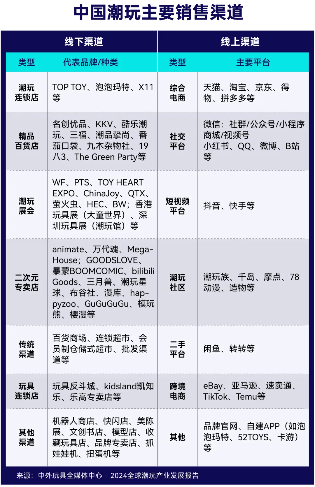 人保伴您前行,人保财险政银保 _2024开关电源产业链上下游发展现状及未来趋势、前景分析