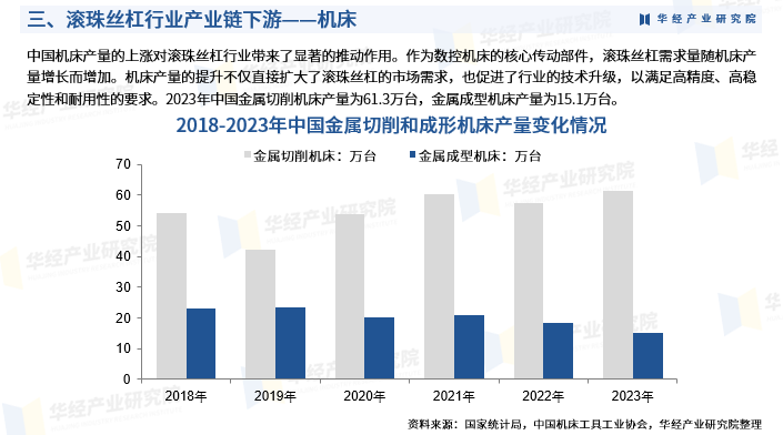 保险有温度,人保有温度_2025年人身保险行业产业链结构及供需分析