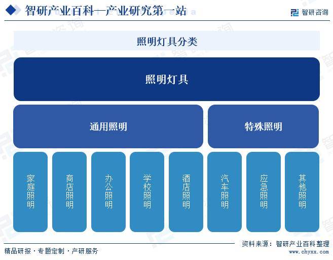 人保车险,人保护你周全_2025货运代理行业市场发展现状及企业集中度分析