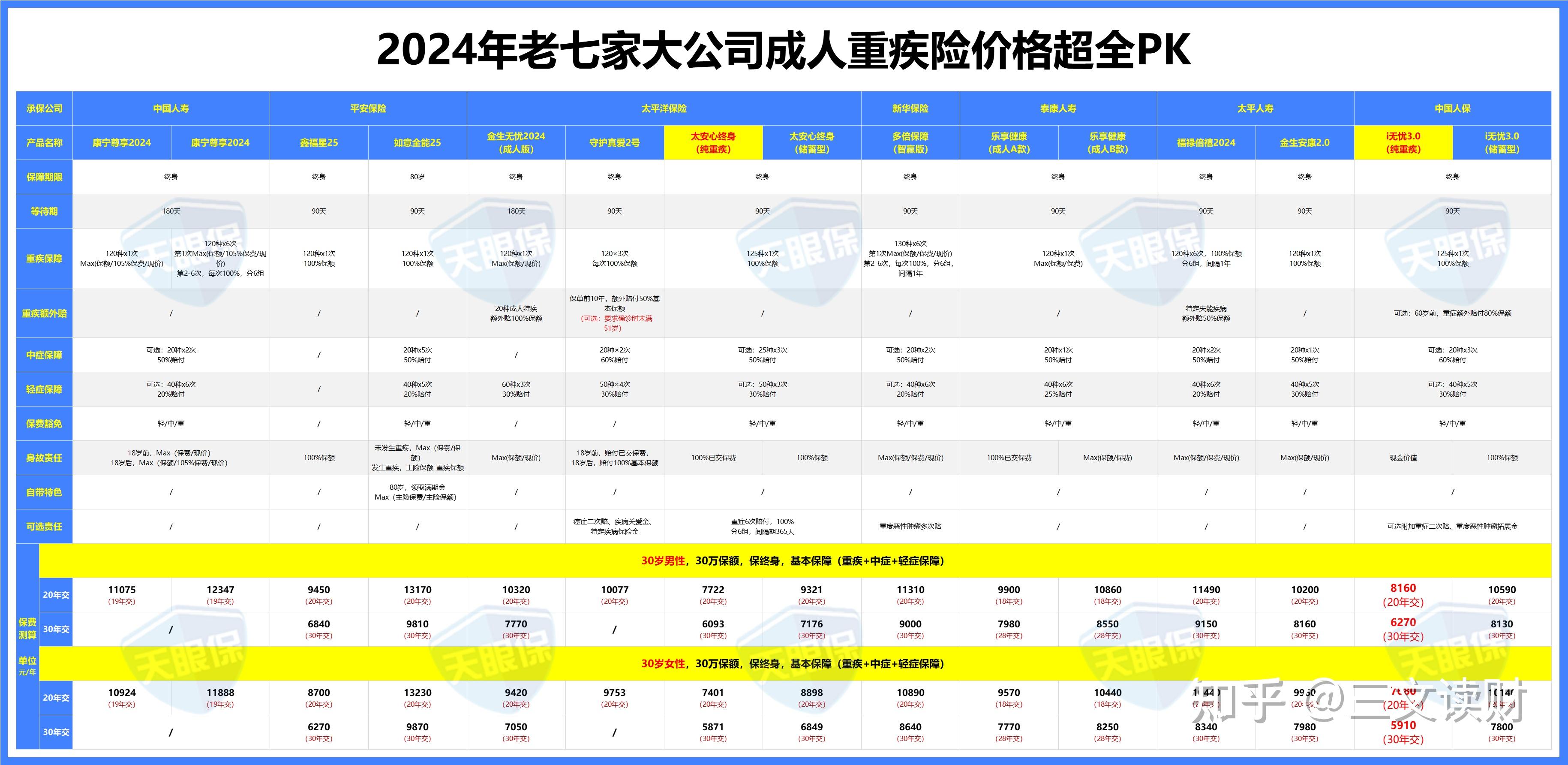 2024年皮草产业现状及发展趋势分析_人保服务,拥有“如意行”驾乘险,出行更顺畅!