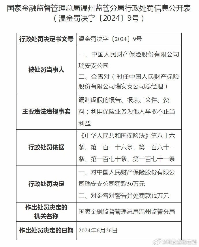 保险有温度,人保财险 _粮油行业发展现状及供需格局、竞争格局分析2025