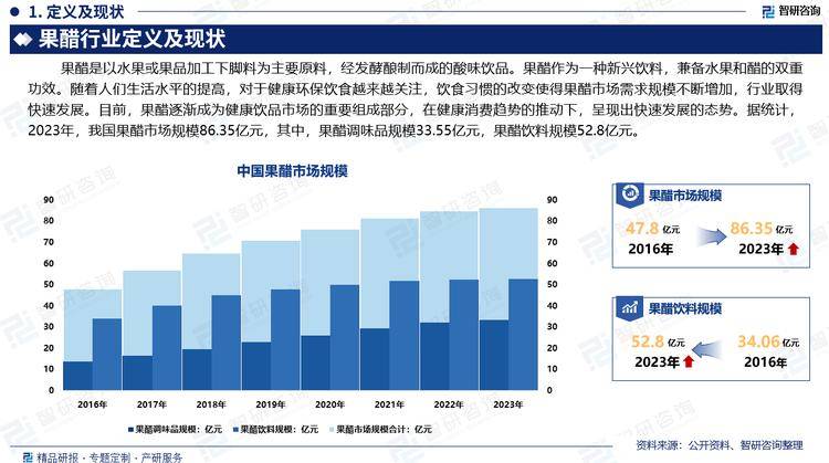 人保有温度,人保护你周全_2024年智能客服行业发展现状、竞争格局及未来发展趋势与前景分析
