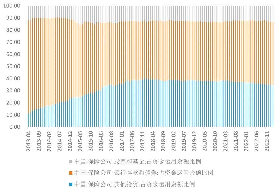 人保服务 ,人保有温度_2025年中国风险投资行业供需分析及投资风险