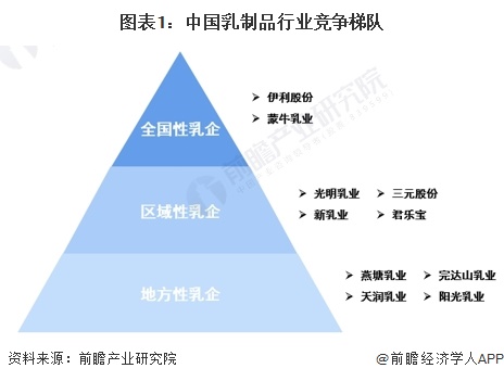 2025碳纤维材料行业发展现状及市场集中度、未来前景分析_人保车险 品牌优势——快速了解燃油汽车车险,人保车险
