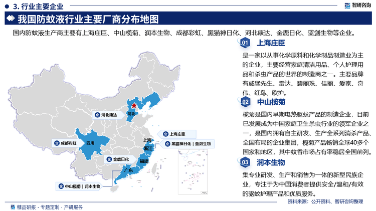 2025非常规油气行业市场发展现状及供需格局、竞争格局分析_人保财险 ,拥有“如意行”驾乘险,出行更顺畅!