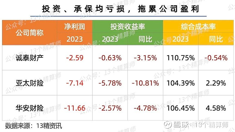 人保车险,人保财险 _游乐设备行业供需分析及前景预测