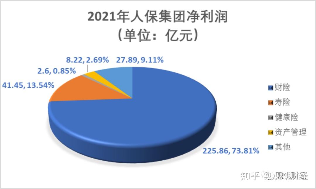 人保财险政银保 ,人保有温度_2025中国手术器械市场深度调查研究及未来发展趋势预测
