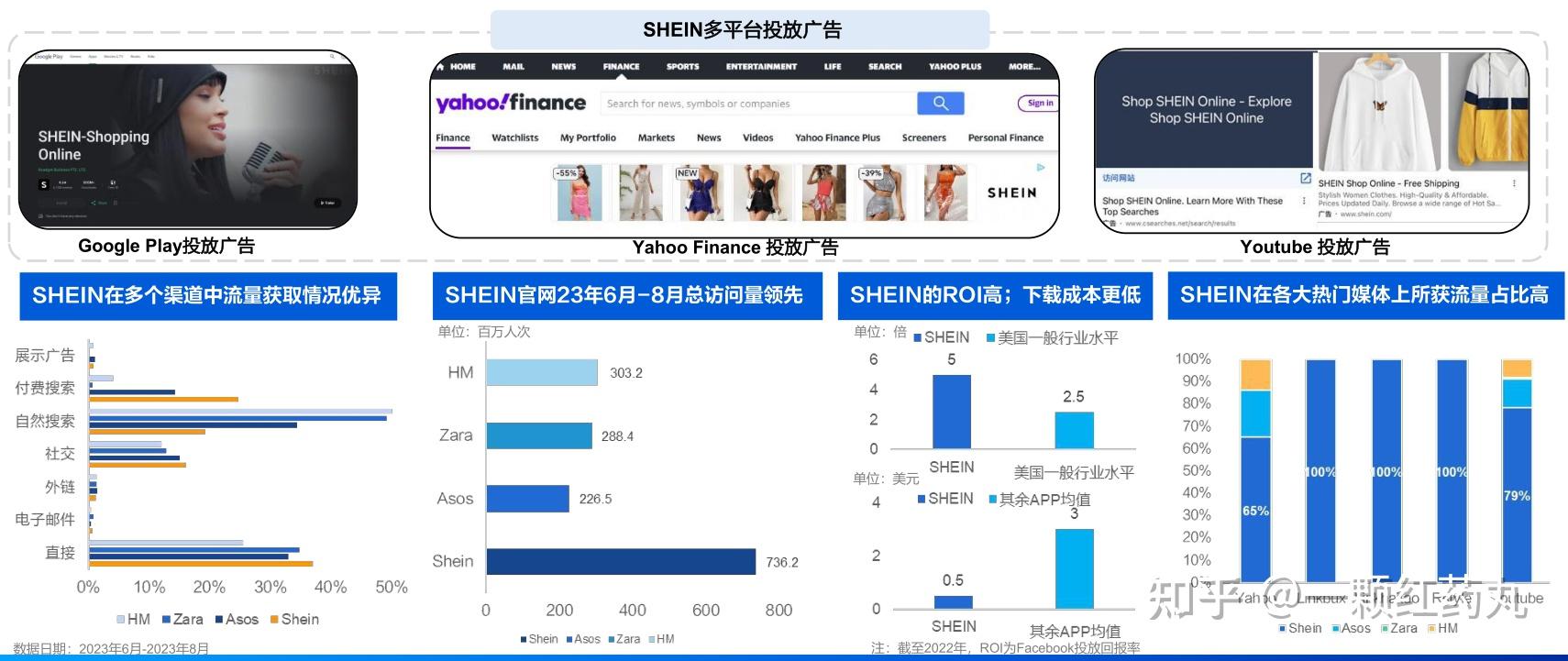2025跨境物流行业市场规模及竞争格局、区域分布分析_人保车险 品牌优势——快速了解燃油汽车车险,人保财险