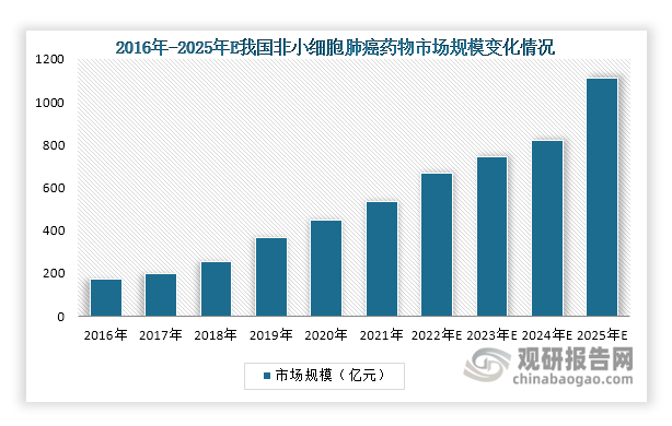人保服务,人保财险 _2025地源热泵市场深度全景调研及未来投资前景分析