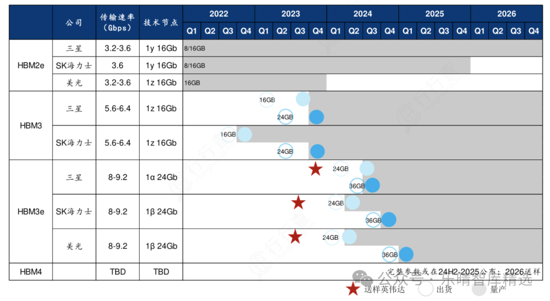 人保服务 ,人保财险政银保 _2025租赁合作产业链上下游发展现状及市场结构、竞争格局分析
