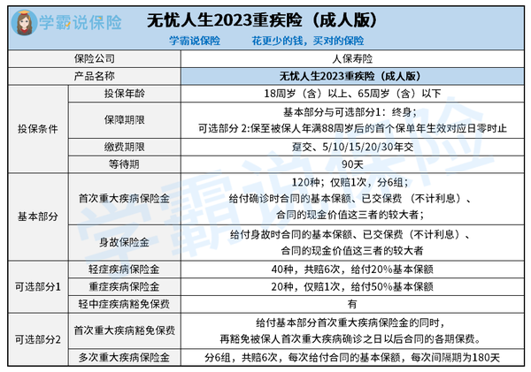 物联网行业市场深度分析及发展规划咨询研究 产业生态更加完善_人保服务 ,保险有温度