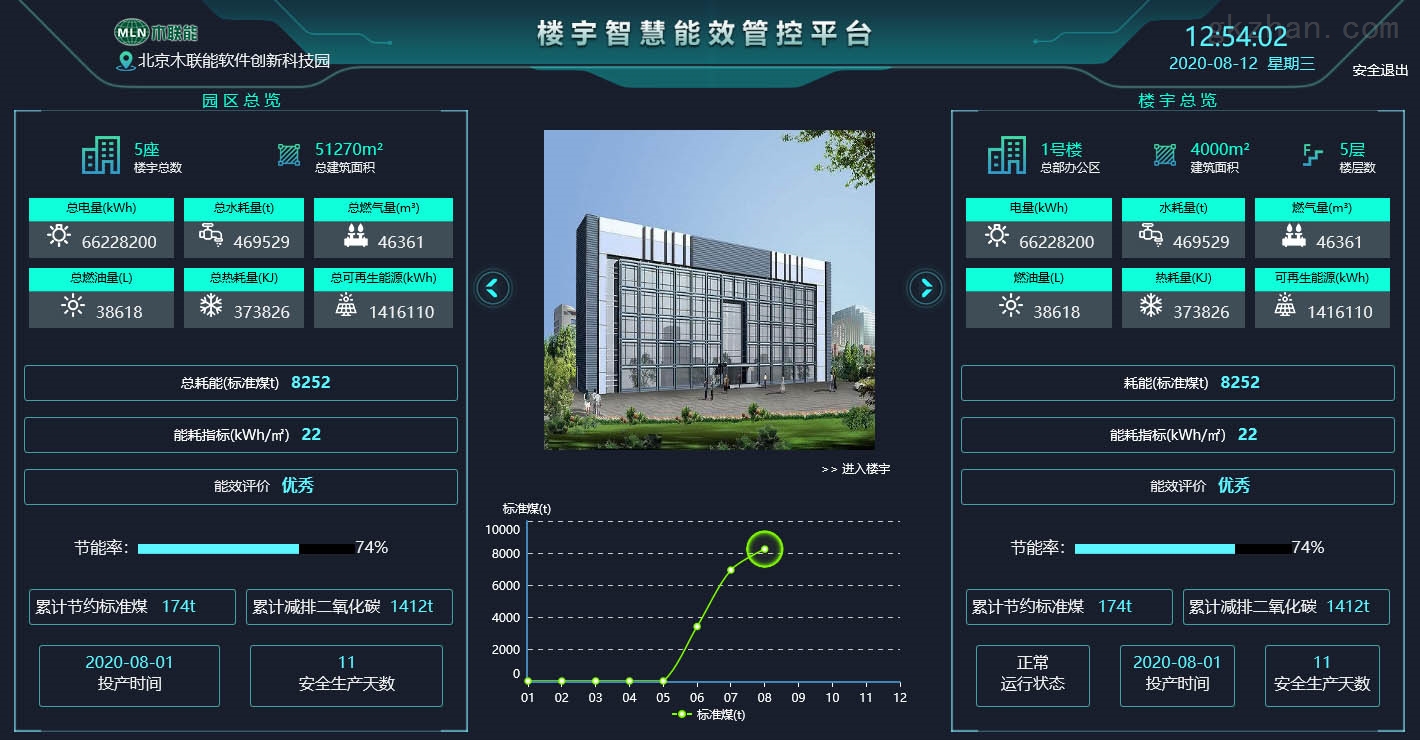 智慧楼宇行业深度调研及发展研究 区域差异与竞争格局产业链结构_人保服务,拥有“如意行”驾乘险，出行更顺畅！