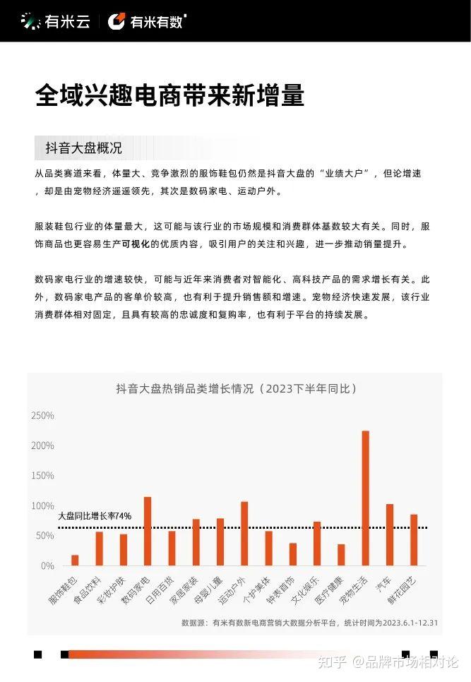 人保服务,人保有温度_直播电商行业市场运营格局分析与投资盈利预测研究 抖音辟谣