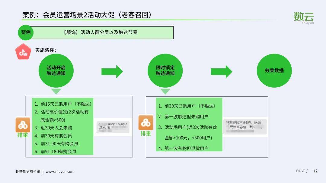 人保服务,人保有温度_直播电商行业市场运营格局分析与投资盈利预测研究 抖音辟谣