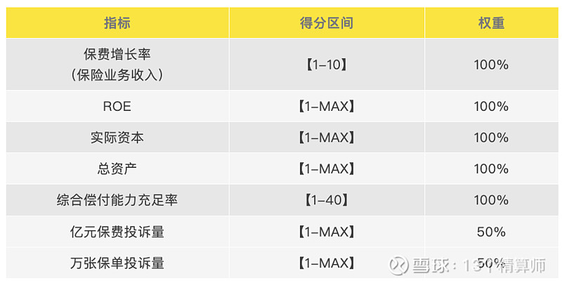 人保财险政银保 ,人保伴您前行_2025年建材行业产业链结构及供需分析
