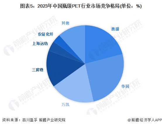 天然气行业市场前瞻分析与未来投资战略 中俄东线天然气管道全线贯通_人保财险 ,人保有温度